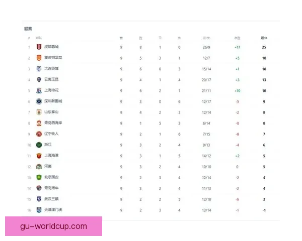 中超最新亚洲俱乐部积分排名揭晓位列第八引关注